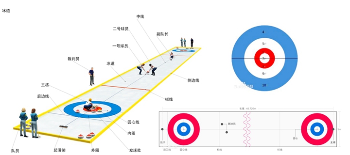 团队拓展训练 团队拓展训练